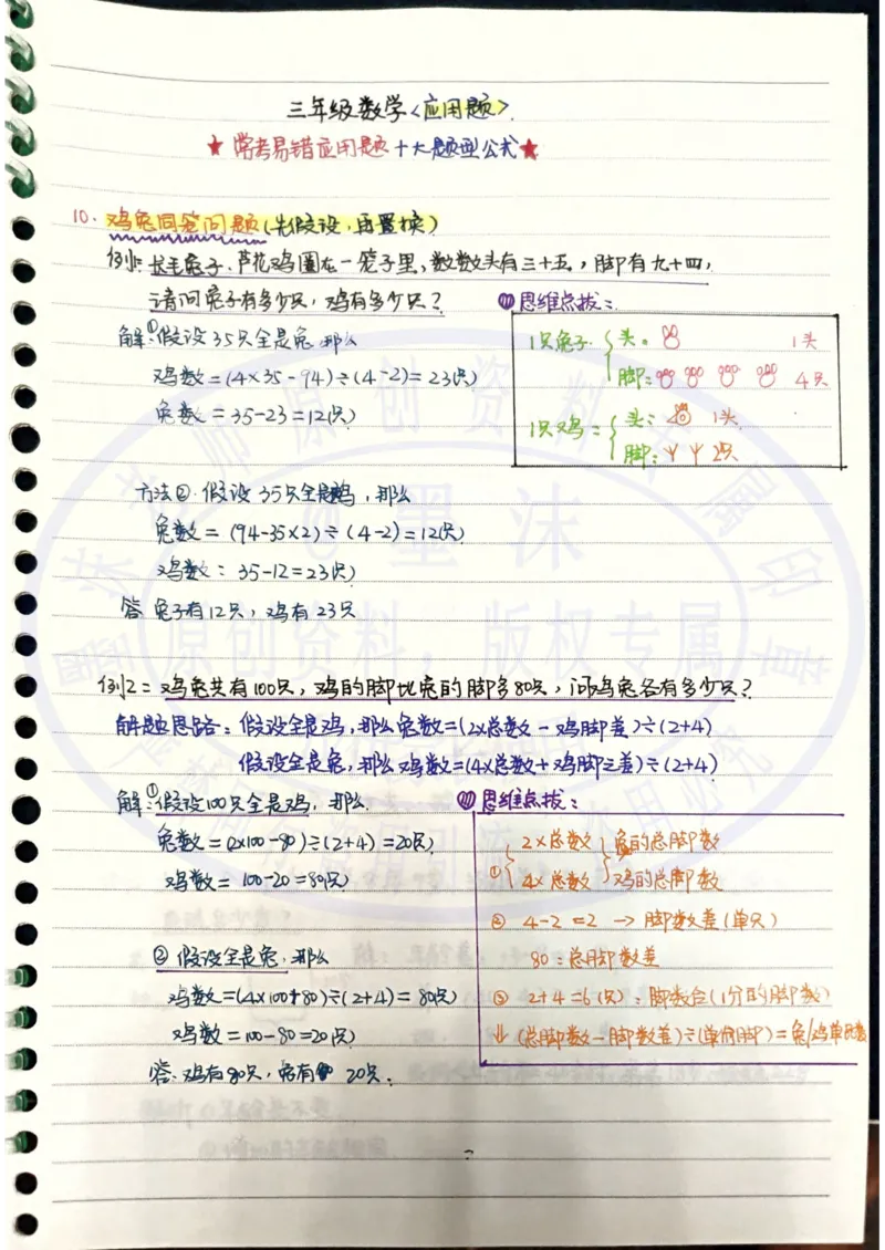 直播间同款三年级十大应用问题公式及方法-1_小学全网线上同款资料