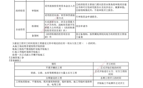 第01讲　2024年《管理》试题（一）_2026年一级建造师_2026年一建管理_2025年一建管理SVIP_03-习题精析✿实战特训✿模考通关_32-管理《真题解析班》名师JG_24年试题