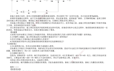 第03讲　进度专题（三）_2026年一级建造师_2026年一建机电_2025年一建机电SVIP_04-冲刺串讲✿考点强化✿小灶集训_16-机电《案例特训班》康仁杰JG_专题三　进度管理