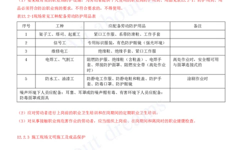 2025-37-第12章-绿色建造及施工现场环境管理_2026年一级建造师_2026年一建建筑_2025年一建建筑SVIP_02-基础精讲✿高端面授✿深度强化_13-建筑《天一精讲班》周超、徐云博KL_徐云博
