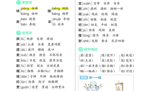 （六上)核心考点梳理_6年级小红书最新热门资料(1)
