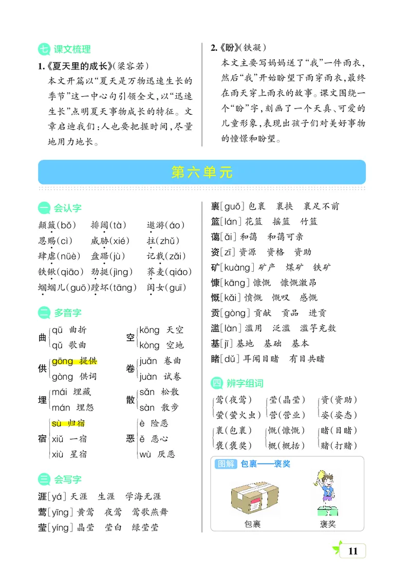（六上)核心考点梳理_6年级小红书最新热门资料(1)