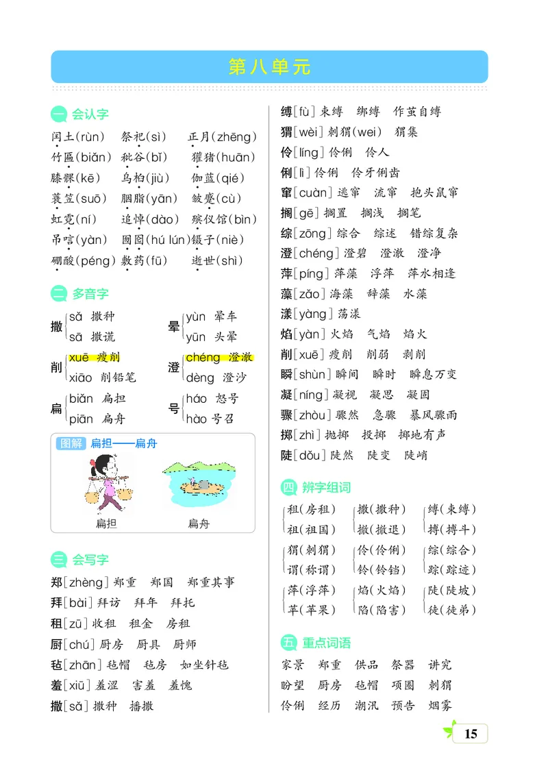 （六上)核心考点梳理_6年级小红书最新热门资料(1)