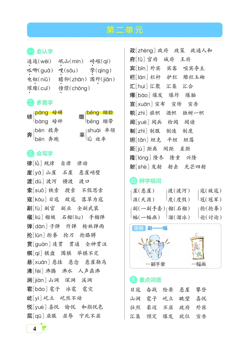 （六上)核心考点梳理_6年级小红书最新热门资料(1)