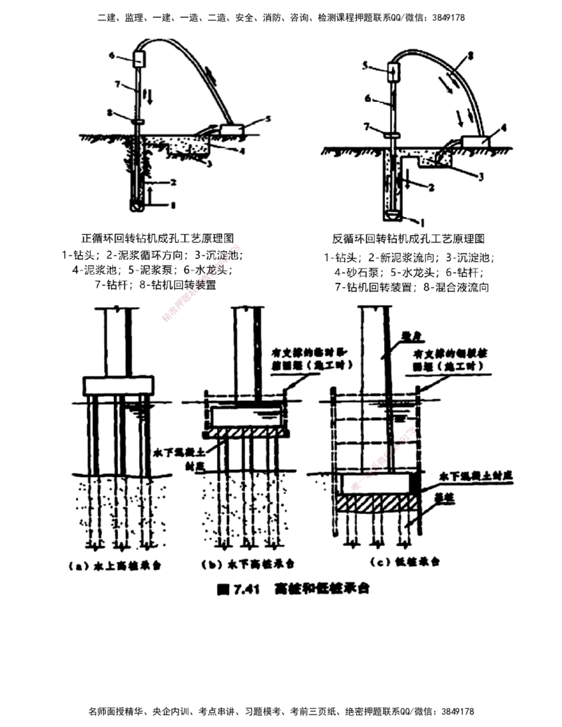 打印版-（06月04日+06月11日+06月18日）-李昌春-一建公路-案例班（案例专题突破）(1)_2026年一级建造师_2026年一建公路_2025年一建公路SVIP_04-冲刺串讲✿考点强化✿小灶集训