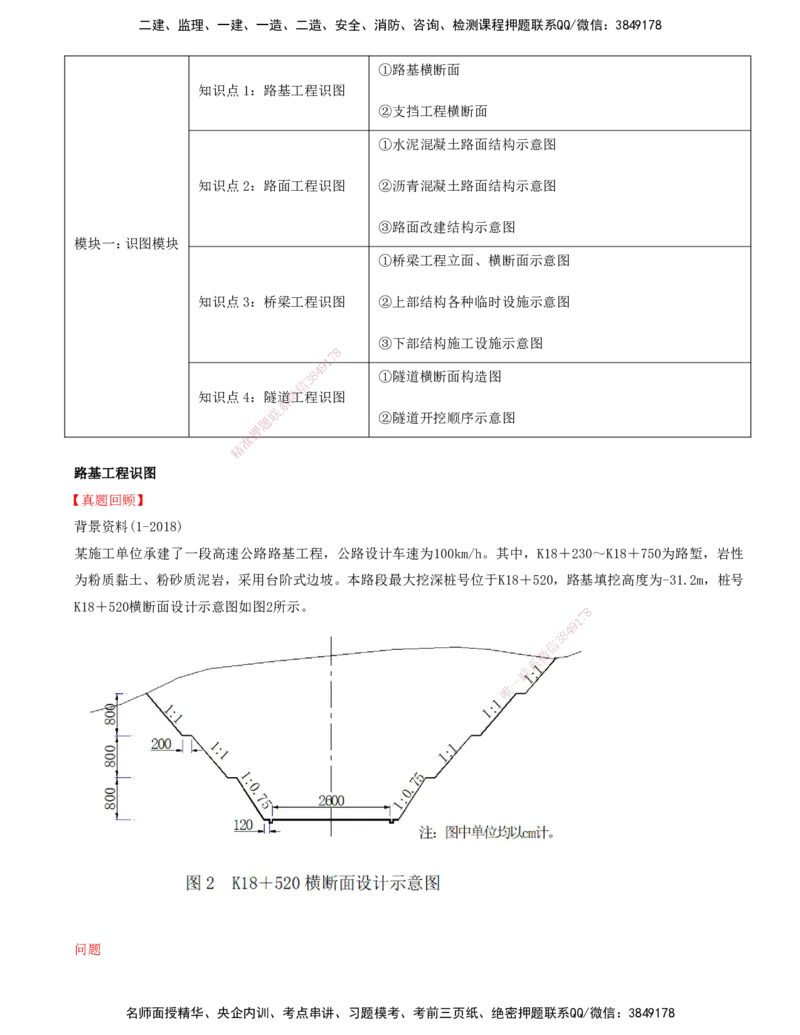打印版-（06月04日+06月11日+06月18日）-李昌春-一建公路-案例班（案例专题突破）(1)_2026年一级建造师_2026年一建公路_2025年一建公路SVIP_04-冲刺串讲✿考点强化✿小灶集训