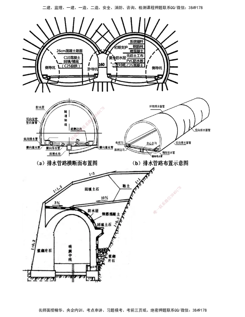打印版-（06月04日+06月11日+06月18日）-李昌春-一建公路-案例班（案例专题突破）(1)_2026年一级建造师_2026年一建公路_2025年一建公路SVIP_04-冲刺串讲✿考点强化✿小灶集训