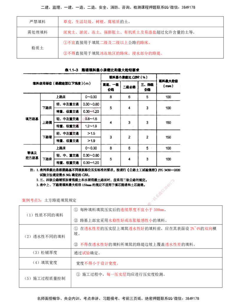 打印版-（06月04日+06月11日+06月18日）-李昌春-一建公路-案例班（案例专题突破）(1)_2026年一级建造师_2026年一建公路_2025年一建公路SVIP_04-冲刺串讲✿考点强化✿小灶集训
