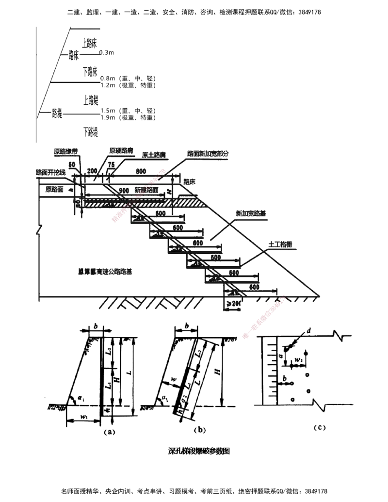 打印版-（06月04日+06月11日+06月18日）-李昌春-一建公路-案例班（案例专题突破）(1)_2026年一级建造师_2026年一建公路_2025年一建公路SVIP_04-冲刺串讲✿考点强化✿小灶集训