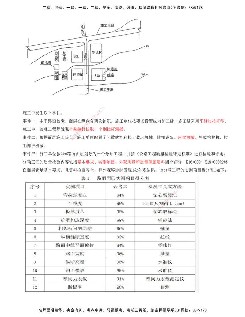 打印版-（06月04日+06月11日+06月18日）-李昌春-一建公路-案例班（案例专题突破）(1)_2026年一级建造师_2026年一建公路_2025年一建公路SVIP_04-冲刺串讲✿考点强化✿小灶集训