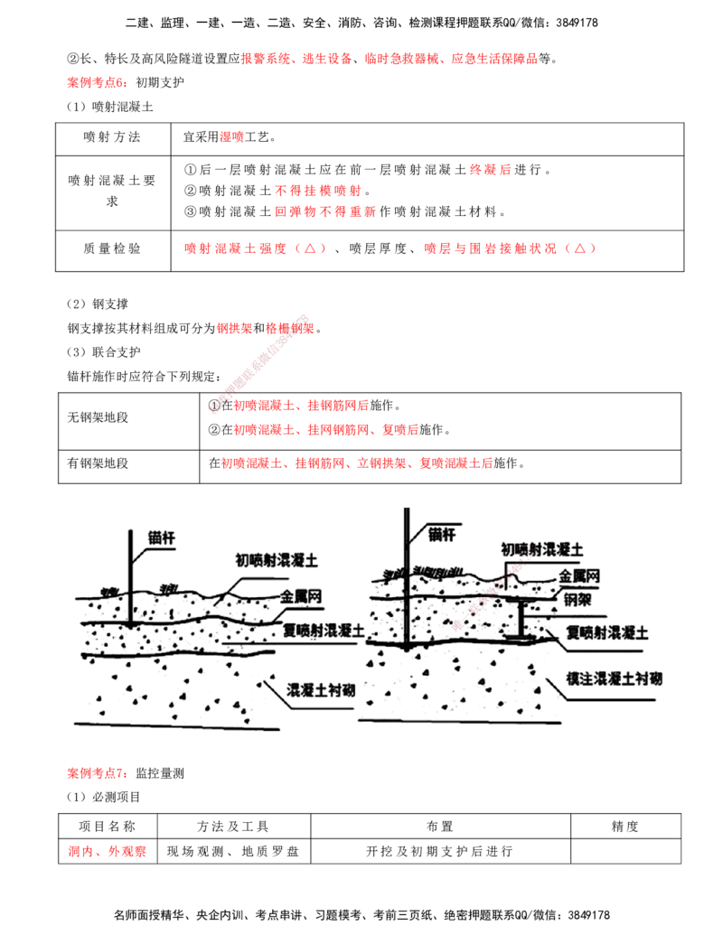 打印版-（06月04日+06月11日+06月18日）-李昌春-一建公路-案例班（案例专题突破）(1)_2026年一级建造师_2026年一建公路_2025年一建公路SVIP_04-冲刺串讲✿考点强化✿小灶集训