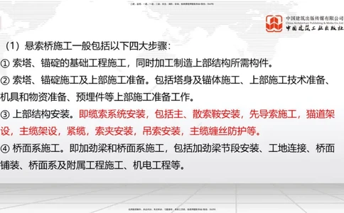 B24节：3.5桥梁上部结构施工5（06.28）_2026年一级建造师_2026年一建公路_2025年一建公路SVIP_02-基础精讲✿高端面授✿深度强化_01-公路《两轮基础直播》朱娟婷JGS_讲义