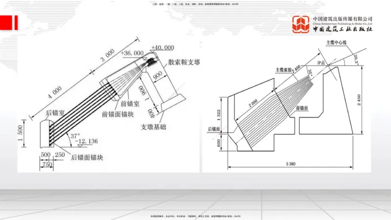B24节：3.5桥梁上部结构施工5（06.28）_2026年一级建造师_2026年一建公路_2025年一建公路SVIP_02-基础精讲✿高端面授✿深度强化_01-公路《两轮基础直播》朱娟婷JGS_讲义