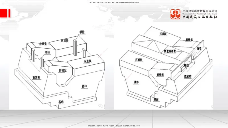 B24节：3.5桥梁上部结构施工5（06.28）_2026年一级建造师_2026年一建公路_2025年一建公路SVIP_02-基础精讲✿高端面授✿深度强化_01-公路《两轮基础直播》朱娟婷JGS_讲义