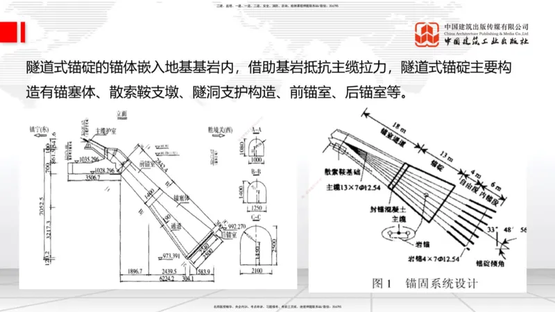 B24节：3.5桥梁上部结构施工5（06.28）_2026年一级建造师_2026年一建公路_2025年一建公路SVIP_02-基础精讲✿高端面授✿深度强化_01-公路《两轮基础直播》朱娟婷JGS_讲义