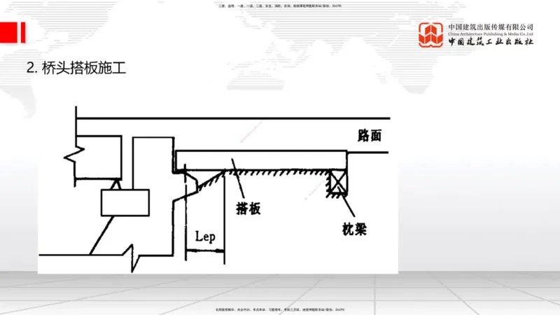 B24节：3.5桥梁上部结构施工5（06.28）_2026年一级建造师_2026年一建公路_2025年一建公路SVIP_02-基础精讲✿高端面授✿深度强化_01-公路《两轮基础直播》朱娟婷JGS_讲义