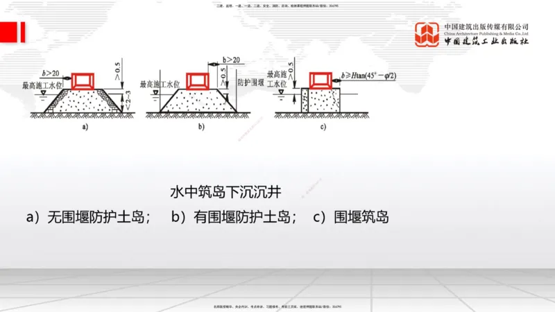 B24节：3.5桥梁上部结构施工5（06.28）_2026年一级建造师_2026年一建公路_2025年一建公路SVIP_02-基础精讲✿高端面授✿深度强化_01-公路《两轮基础直播》朱娟婷JGS_讲义