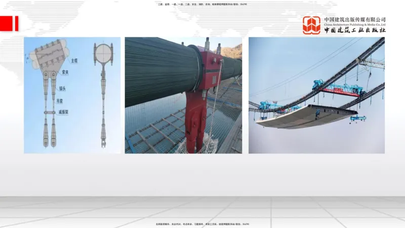 B24节：3.5桥梁上部结构施工5（06.28）_2026年一级建造师_2026年一建公路_2025年一建公路SVIP_02-基础精讲✿高端面授✿深度强化_01-公路《两轮基础直播》朱娟婷JGS_讲义