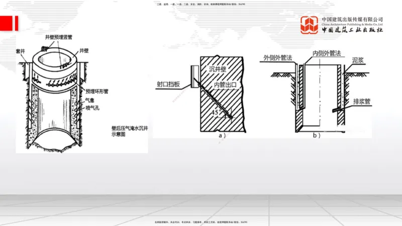 B24节：3.5桥梁上部结构施工5（06.28）_2026年一级建造师_2026年一建公路_2025年一建公路SVIP_02-基础精讲✿高端面授✿深度强化_01-公路《两轮基础直播》朱娟婷JGS_讲义