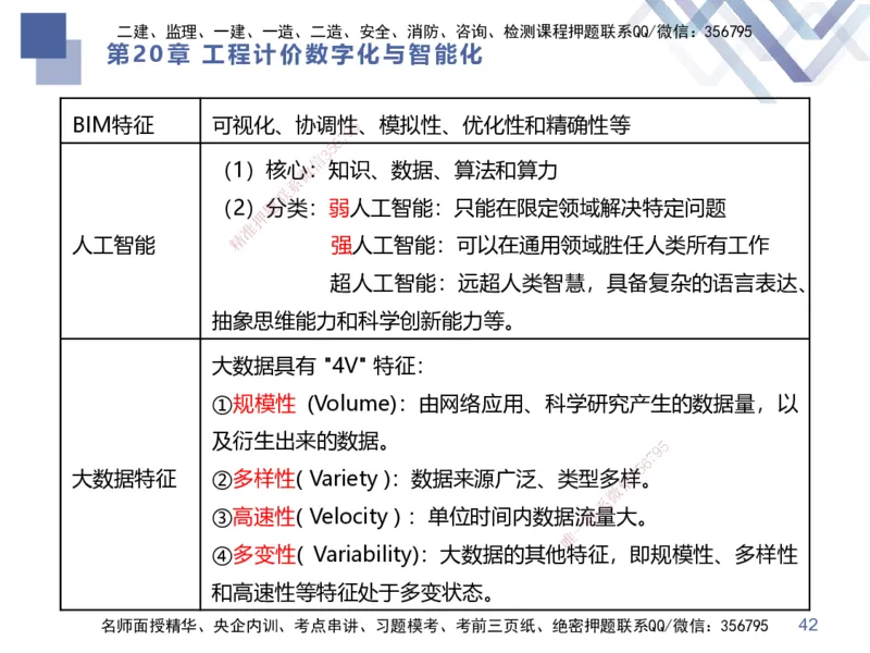 03.2025李理-考点专项突破-经济3_2026年一级建造师_2026年一建经济_2025年一建经济SVIP_02-基础精讲✿高端面授✿深度强化_51-经济《考点专项突破》李理HX_讲义