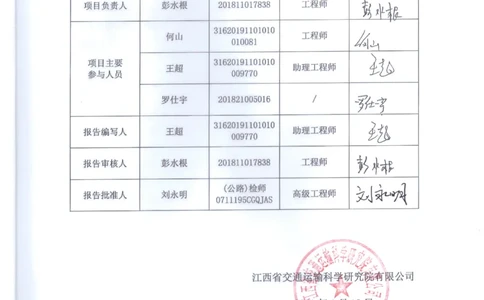 8、路面检测报告_2021-2023年优秀施组方案_施工组织设计_施组11-新余环城路项目施工组织设计_交工验收记录_S221