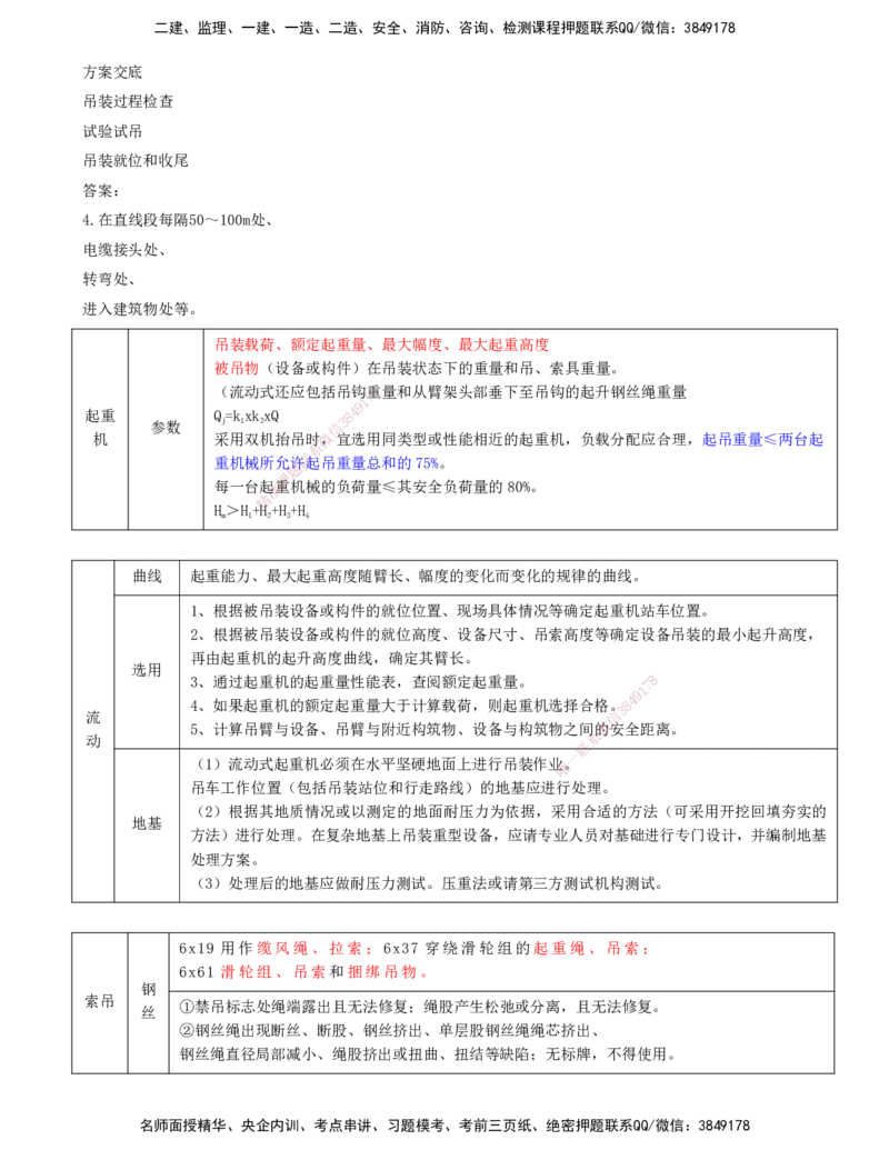 打印版-（6.4直播）达为-一级建造师-机电-案例专题突破-1_2026年一级建造师_2026年一建机电_2025年一建机电SVIP_04-冲刺串讲✿考点强化✿小灶集训_13-机电《案例突破班》达为CSW