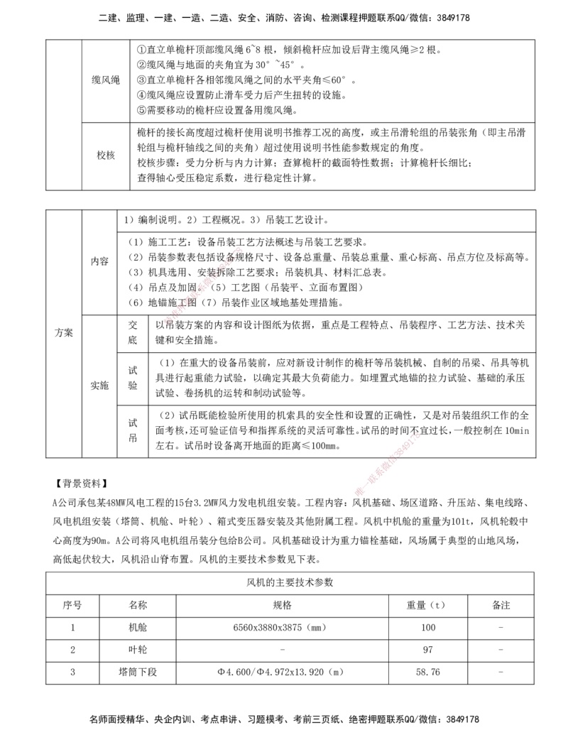 打印版-（6.4直播）达为-一级建造师-机电-案例专题突破-1_2026年一级建造师_2026年一建机电_2025年一建机电SVIP_04-冲刺串讲✿考点强化✿小灶集训_13-机电《案例突破班》达为CSW