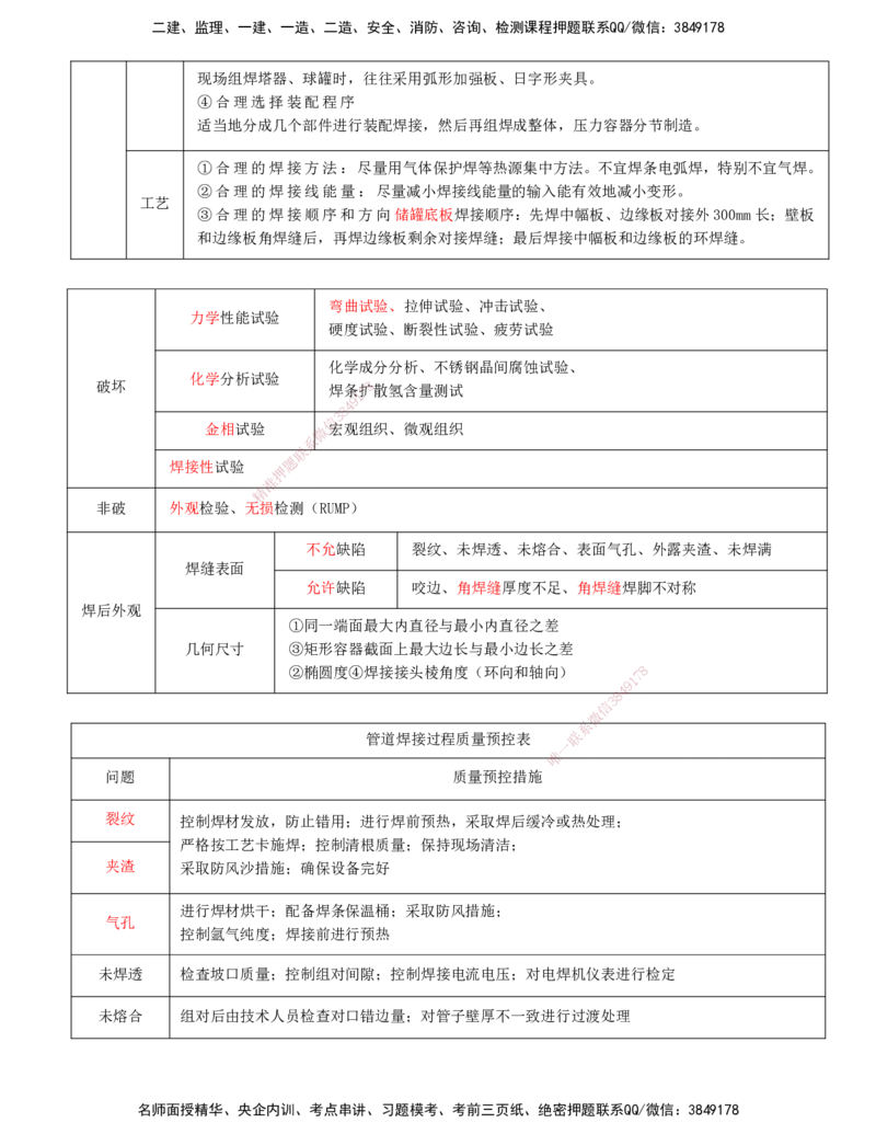 打印版-（6.4直播）达为-一级建造师-机电-案例专题突破-1_2026年一级建造师_2026年一建机电_2025年一建机电SVIP_04-冲刺串讲✿考点强化✿小灶集训_13-机电《案例突破班》达为CSW