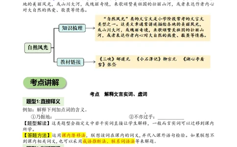 专题8自然风光小学语文小古文专项训练（学生版)-11页_一年级语文下册（统编版）_小古文_2024年秋季念念不忘版