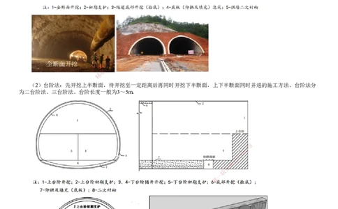 第04讲　隧道施工（二）_2026年一级建造师_2026年一建公路_2025年一建公路SVIP_02-基础精讲✿高端面授✿深度强化_10-公路《基础精讲班》宋卫东JG
