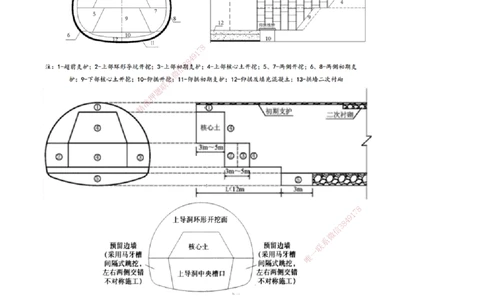 第04讲　隧道施工（二）_2026年一级建造师_2026年一建公路_2025年一建公路SVIP_02-基础精讲✿高端面授✿深度强化_10-公路《基础精讲班》宋卫东JG