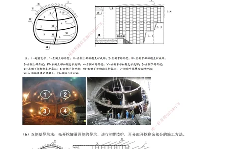 第04讲　隧道施工（二）_2026年一级建造师_2026年一建公路_2025年一建公路SVIP_02-基础精讲✿高端面授✿深度强化_10-公路《基础精讲班》宋卫东JG