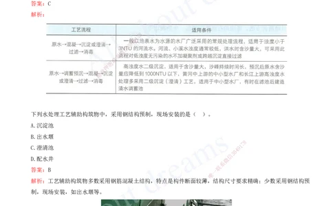 2025-07-第4章-城市给水排水处理厂站工程_2026年一级建造师_2026年一建市政_2025年一建市政SVIP_03-习题精析✿实战特训✿模考通关_11-市政《习题解析班》潘旭XSW_讲义