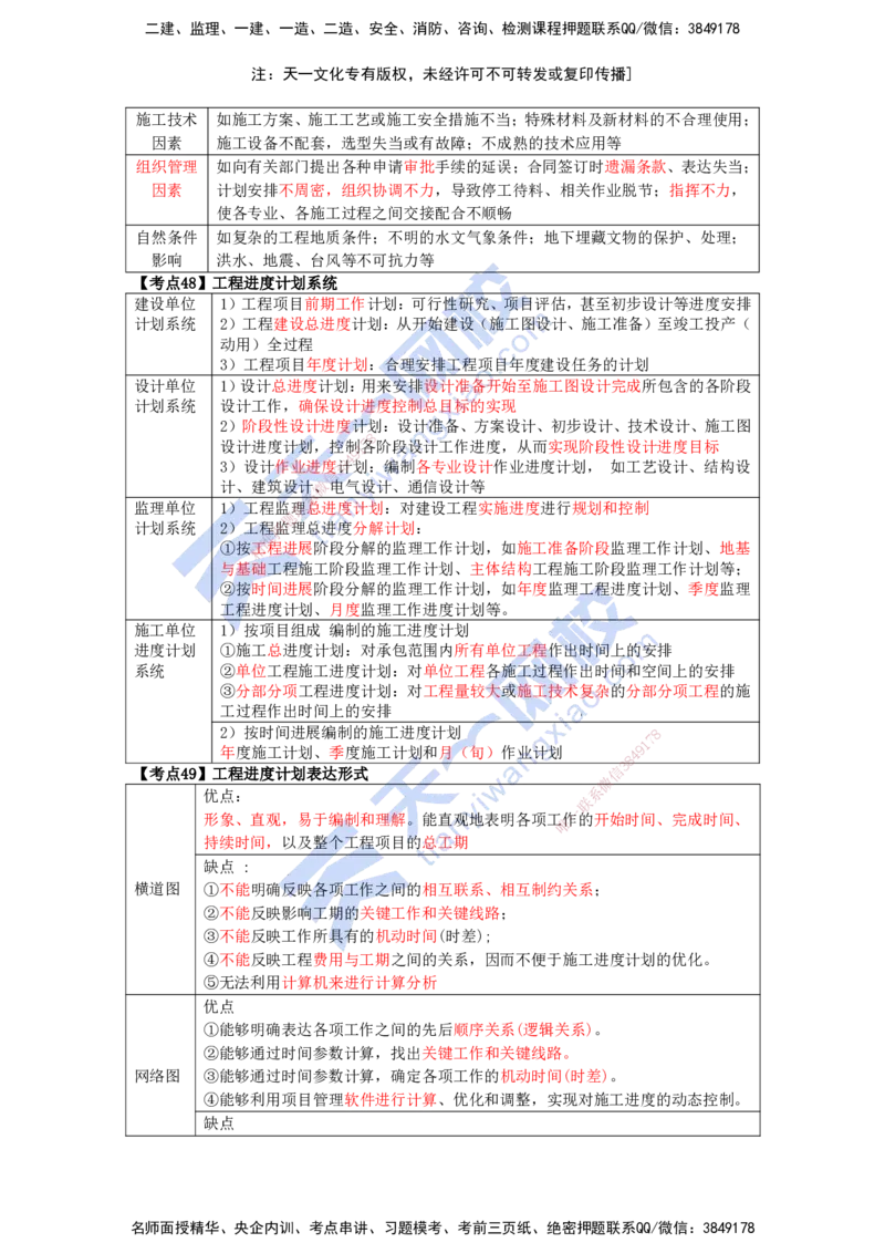 KL-管理-速记100点_2026年一级建造师_2026年一建管理_2025年一建管理SVIP_05-考前密训✿央企特训✿机构普押_34-管理《考前背多分+速记100点》KL