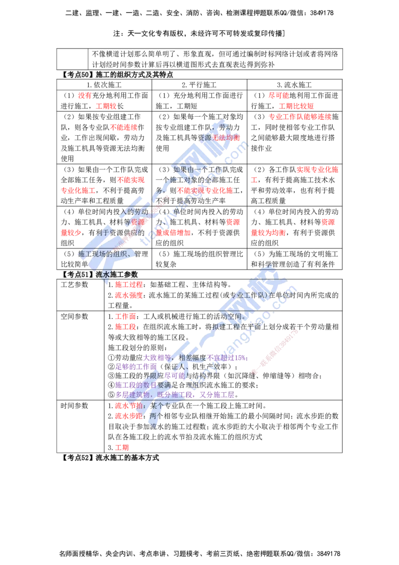 KL-管理-速记100点_2026年一级建造师_2026年一建管理_2025年一建管理SVIP_05-考前密训✿央企特训✿机构普押_34-管理《考前背多分+速记100点》KL