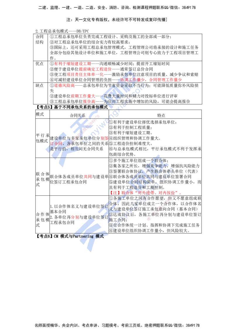 KL-管理-速记100点_2026年一级建造师_2026年一建管理_2025年一建管理SVIP_05-考前密训✿央企特训✿机构普押_34-管理《考前背多分+速记100点》KL