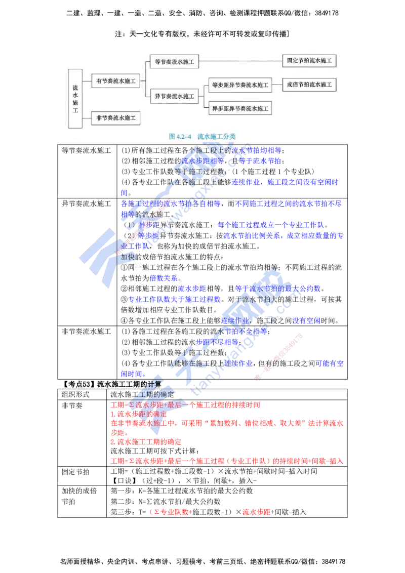 KL-管理-速记100点_2026年一级建造师_2026年一建管理_2025年一建管理SVIP_05-考前密训✿央企特训✿机构普押_34-管理《考前背多分+速记100点》KL