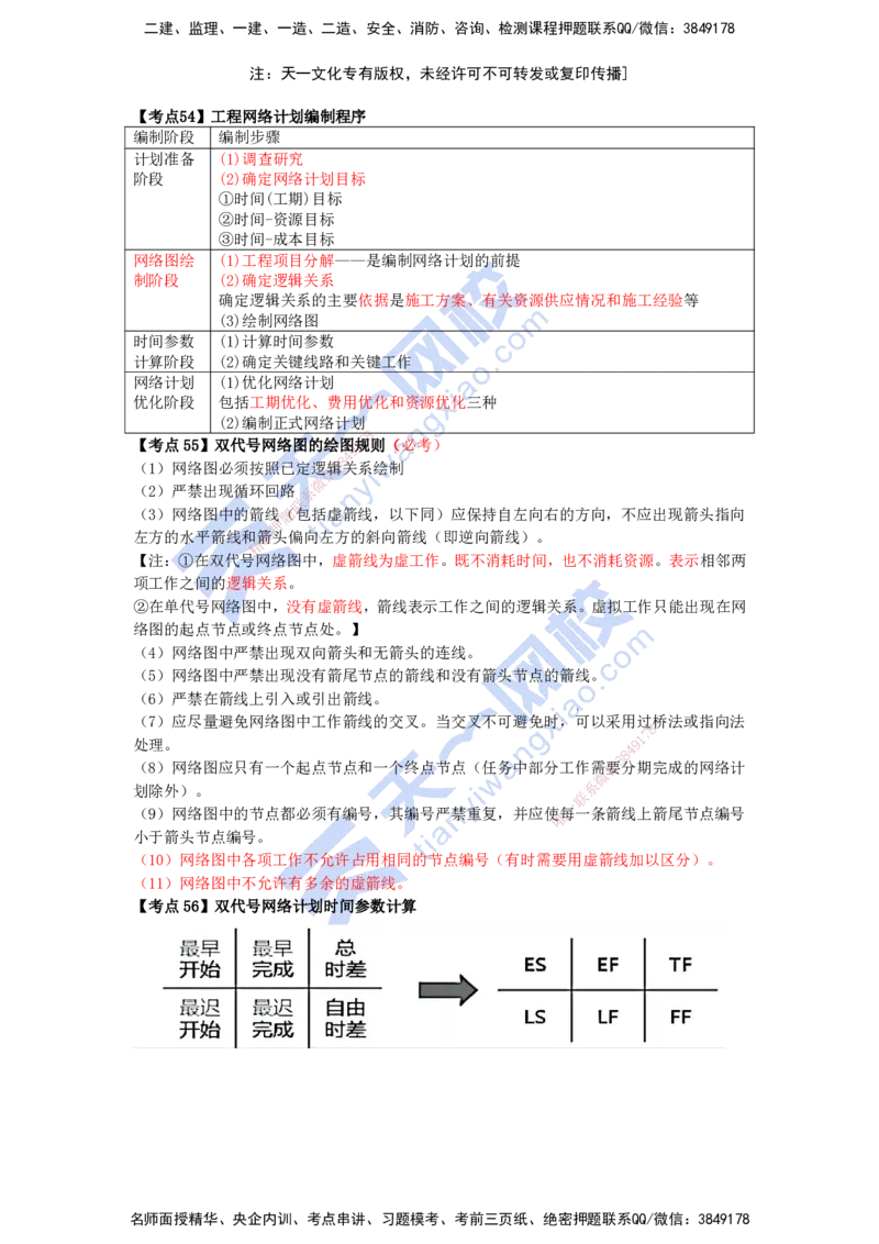 KL-管理-速记100点_2026年一级建造师_2026年一建管理_2025年一建管理SVIP_05-考前密训✿央企特训✿机构普押_34-管理《考前背多分+速记100点》KL