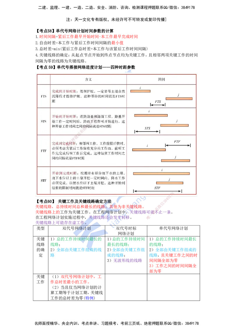 KL-管理-速记100点_2026年一级建造师_2026年一建管理_2025年一建管理SVIP_05-考前密训✿央企特训✿机构普押_34-管理《考前背多分+速记100点》KL