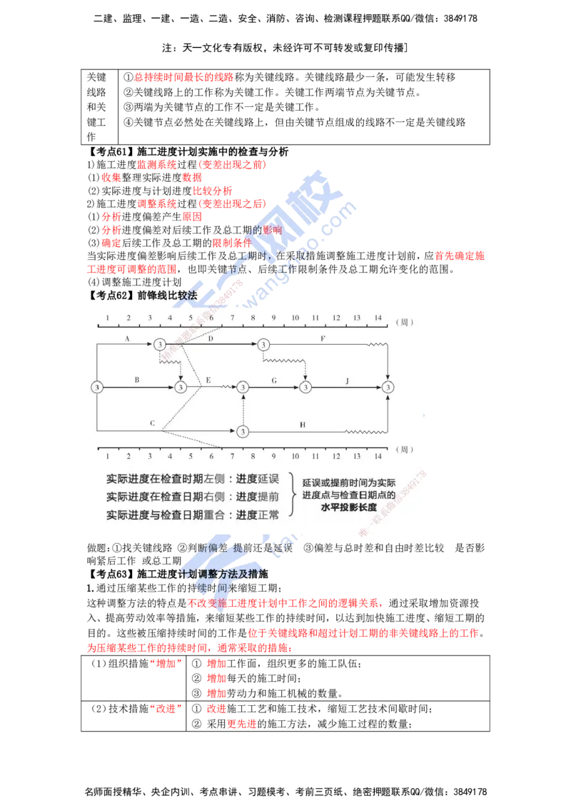 KL-管理-速记100点_2026年一级建造师_2026年一建管理_2025年一建管理SVIP_05-考前密训✿央企特训✿机构普押_34-管理《考前背多分+速记100点》KL