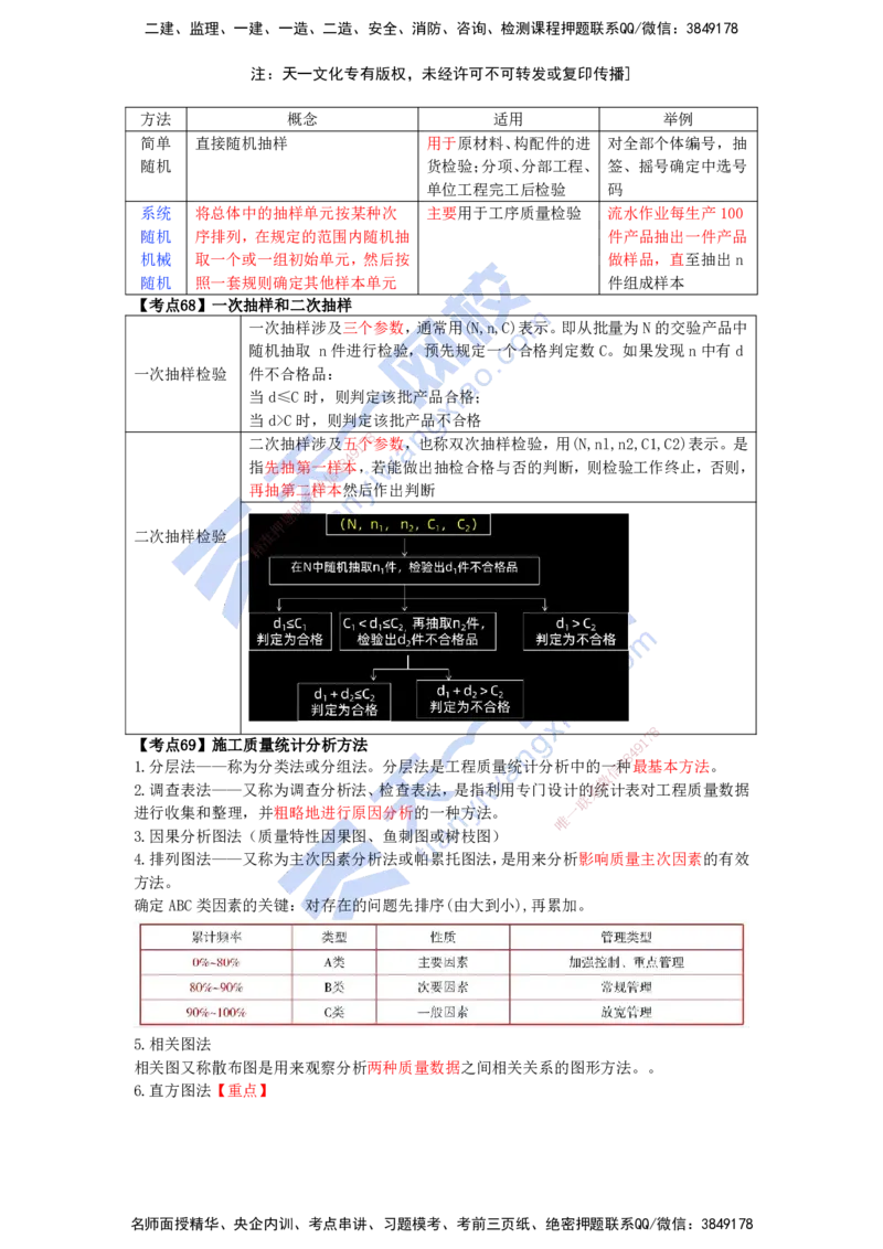 KL-管理-速记100点_2026年一级建造师_2026年一建管理_2025年一建管理SVIP_05-考前密训✿央企特训✿机构普押_34-管理《考前背多分+速记100点》KL