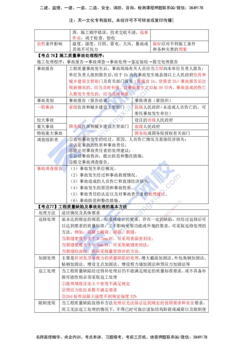 KL-管理-速记100点_2026年一级建造师_2026年一建管理_2025年一建管理SVIP_05-考前密训✿央企特训✿机构普押_34-管理《考前背多分+速记100点》KL
