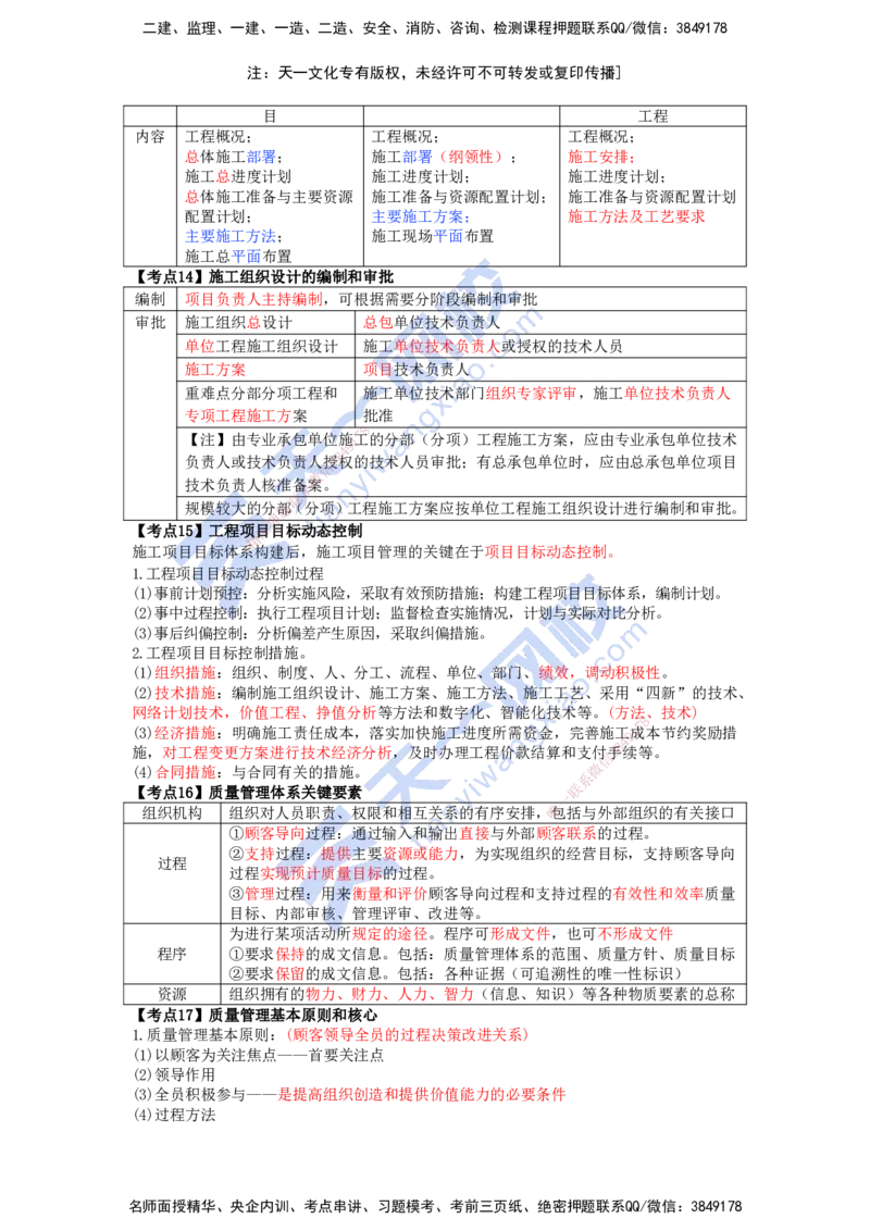 KL-管理-速记100点_2026年一级建造师_2026年一建管理_2025年一建管理SVIP_05-考前密训✿央企特训✿机构普押_34-管理《考前背多分+速记100点》KL
