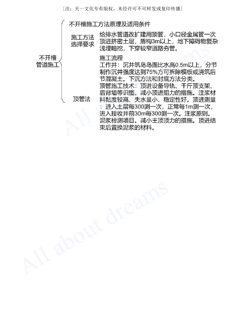 2025-74-第5章-5.1.2-不开槽管道施工方法（三）_2026年一级建造师_2026年一建市政_2025年一建市政SVIP_02-基础精讲✿高端面授✿深度强化_10-市政《天一精讲班》潘旭、董雨佳KL_潘旭
