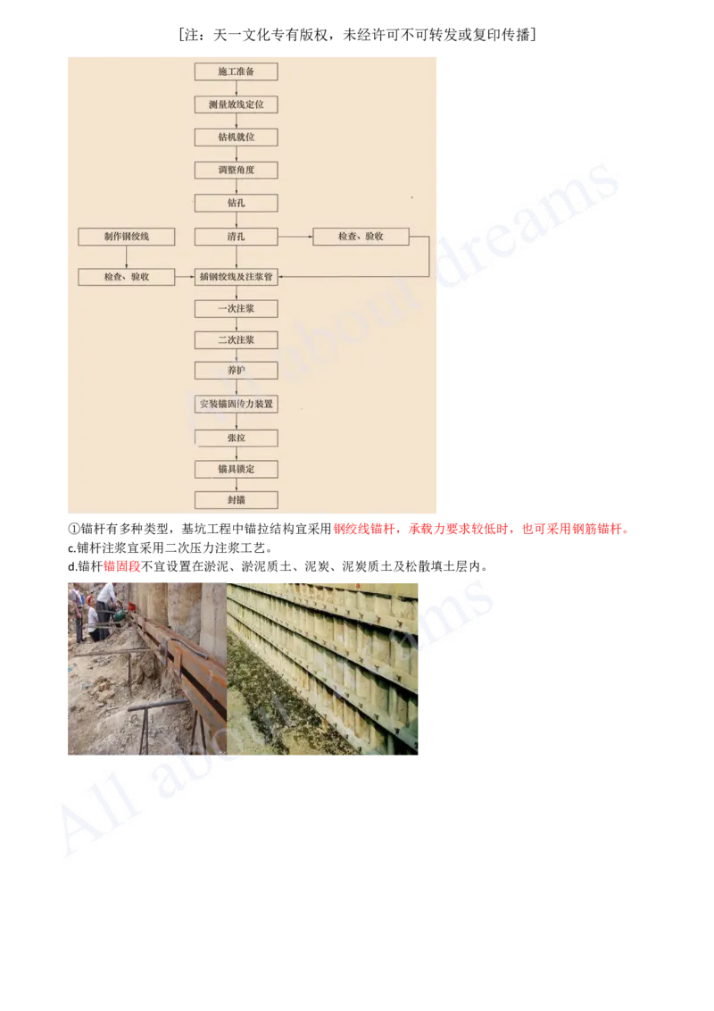 2025-50-第3章-3.3-明(盖)挖法施工（四）_2026年一级建造师_2026年一建市政_2025年一建市政SVIP_02-基础精讲✿高端面授✿深度强化_10-市政《天一精讲班》潘旭KL_讲义