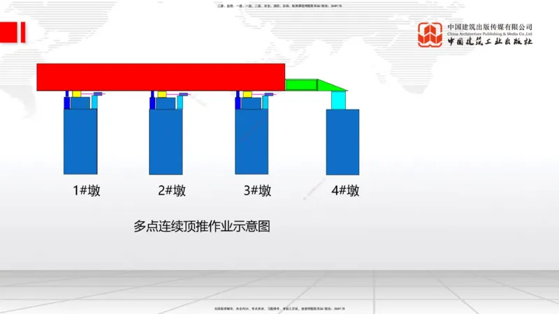 B22节：3.5桥梁上部结构施工3（06.19）_2026年一级建造师_2026年一建公路_2025年一建公路SVIP_02-基础精讲✿高端面授✿深度强化_01-公路《两轮基础直播》朱娟婷JGS_讲义