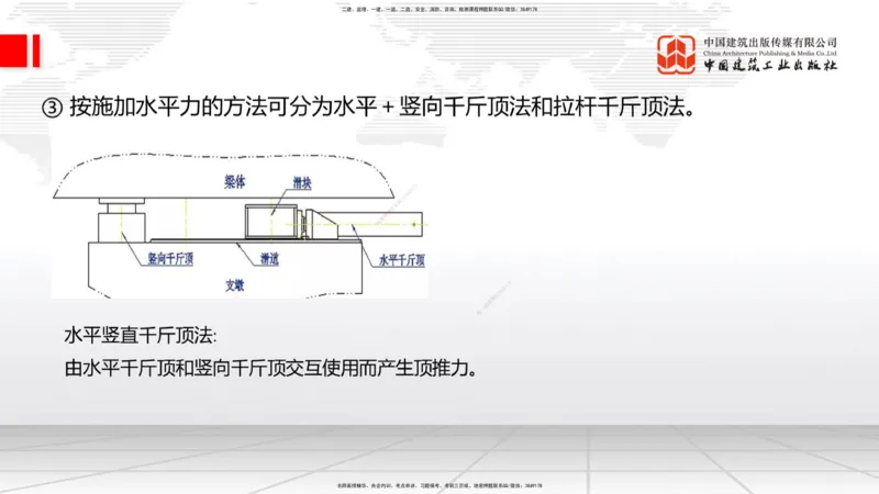 B22节：3.5桥梁上部结构施工3（06.19）_2026年一级建造师_2026年一建公路_2025年一建公路SVIP_02-基础精讲✿高端面授✿深度强化_01-公路《两轮基础直播》朱娟婷JGS_讲义