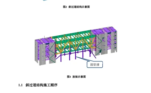 8.3中联智慧产业城办公与研发中心项目斜过道施工过程验算_2021-2023年优秀施组方案_施工方案_中联智慧产业城项目大跨度钢桁架高空拼装专项方案_1.施工方案