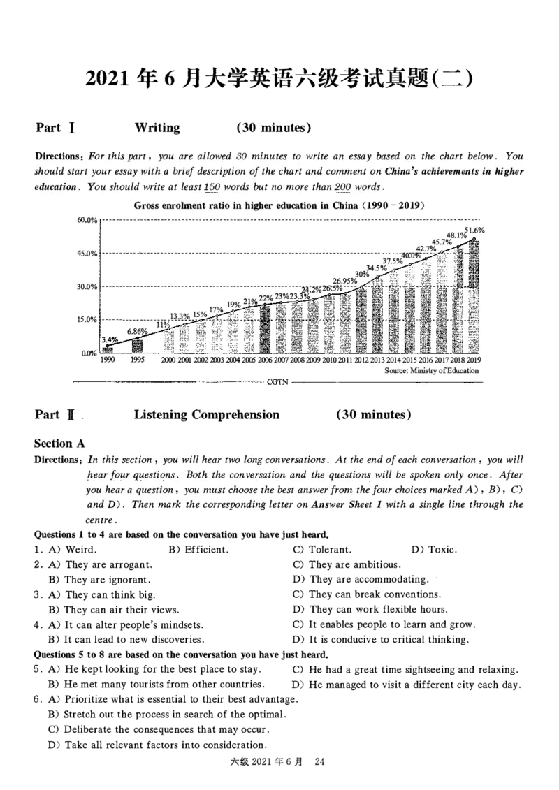 一键打印版2019-2023.12六级真题_大学英语四级+六级_六级真题_六级真题_赠：六级真题一键打印版