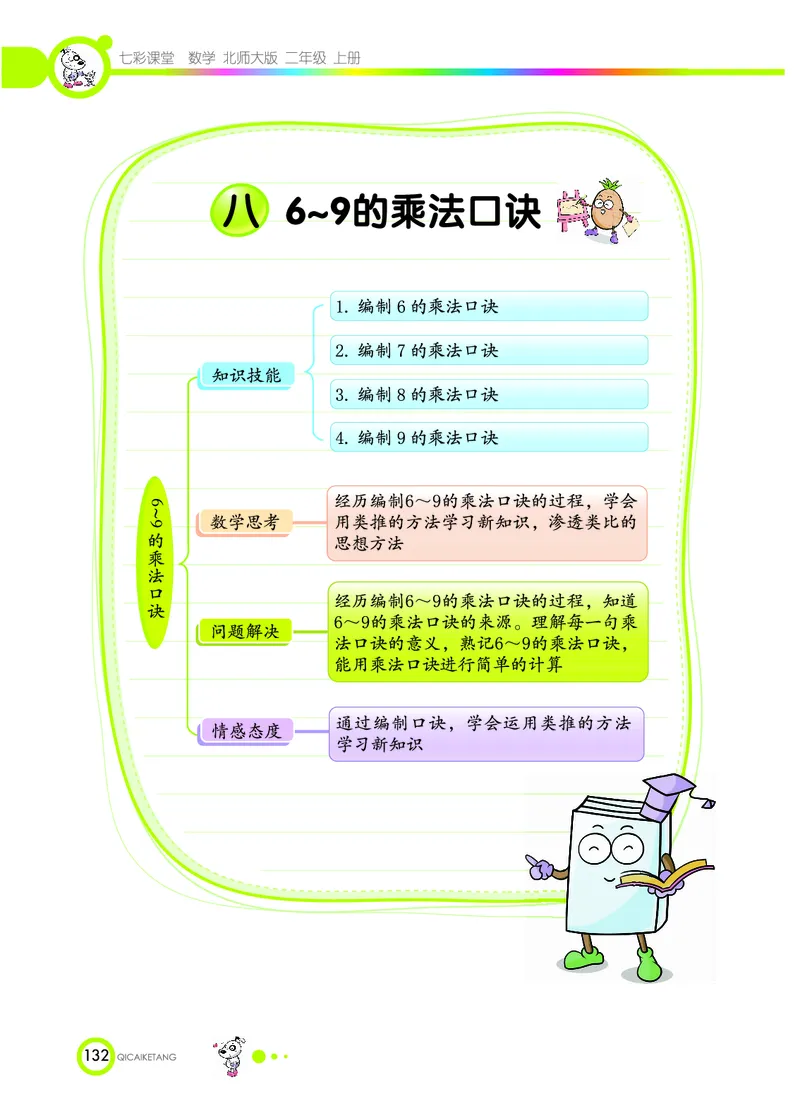 《七彩课堂》数学2年级上册（BS）_二年级上下册资料_小学二年级学习资料-25年更新版_2-03、小学二年级数学上册_2-3-2、练习题、作业、试题、试卷_北师大版_电子册类